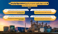اینفوگرافیک؛ ثبت چهار رکورد جدید در تاریخ صنعت برق ایران