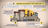 اینفوگرافیک؛ ثبت چهار رکورد جدید در تاریخ صنعت برق ایران