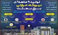 اینفوگرافیک؛ برنامه‌ تولید 9 ماهه نخست سال 1401 نیروگاه بعثت