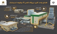 اینفوگرافیک؛ افتتاح واحد گازی نیروگاه کلاس F دوکوهه اندیمشک