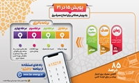 پویش 15 در 21؛ یک پویش همگانی برای اصلاح مصرف برق