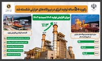 رکورد 50 ساله تولید انرژی در نیروگاه‌های حرارتی شکسته شد