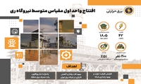 اینفوگرافیک؛ افتتاح واحد اول مقیاس متوسط نیروگاه ری