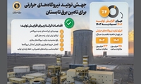 جهش تولید نیروگاه‌های حرارتی برای تامین برق تابستان