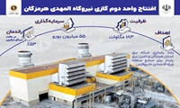 افتتاح واحد دوم گازی نیروگاه المهدی