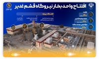 اینفوگرافیک؛ افتتاح واحد بخار نیروگاه قشم غدیر