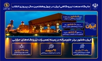 جایگاه صنعت نیروگاهی ایران در چهل‌وهفتمین سال پیروزی انقلاب