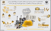 نگاهی به روند تعمیرات نیروگاه‌های حرارتی