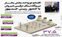 واحدهای یک و دو بخار نیروگاه سیکل‌ترکیبی شیروان افتتاح شد
