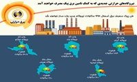 نیروگاه‌های حرارتی جدیدی که به کمک تامین برق پیک مصرف خواهند آمد