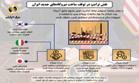 نقش ترامپ در توقف ساخت نیروگاه‌های جدید ایران