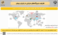 ایران نهمین تولید کننده برق حرارتی جهان