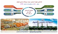 تولید نیروگاه رامین اهواز 9 درصد افزایش یافت