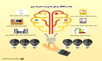 اینفوگرافیک؛ راهکارهای مدیریت مصرف برق